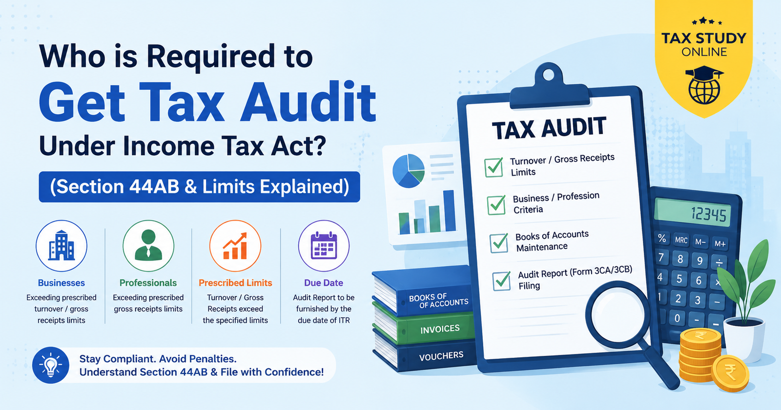 Who is Required to Get Tax Audit Under Income Tax Act (Section 44AB & Limits Explained)