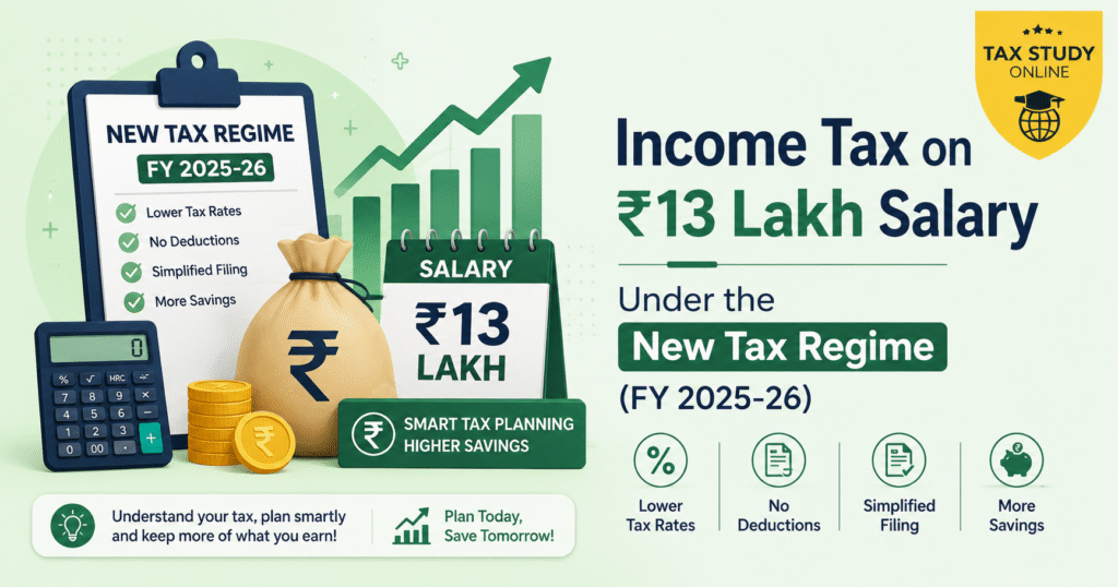 Income Tax on ₹13 Lakh Salary Under the New Tax Regime (FY 2025-26)