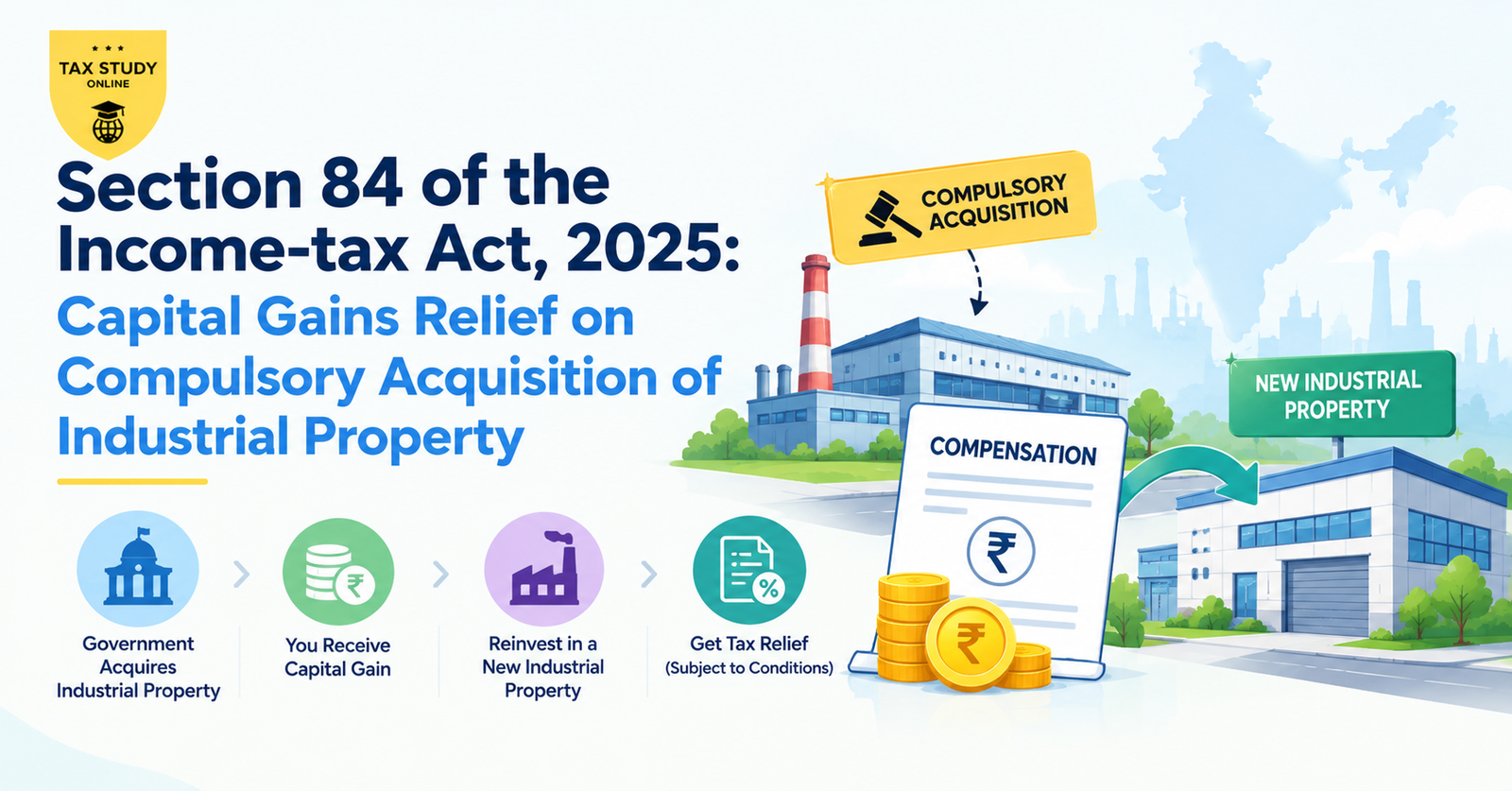 Tax Relief for Industrial Property